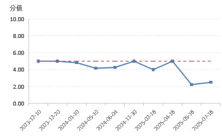 e2af7fdf2b0b48d3b97cbe20dcfef5eb.png e2af7fdf2b0b48d3b97cbe20dcfef5eb.png