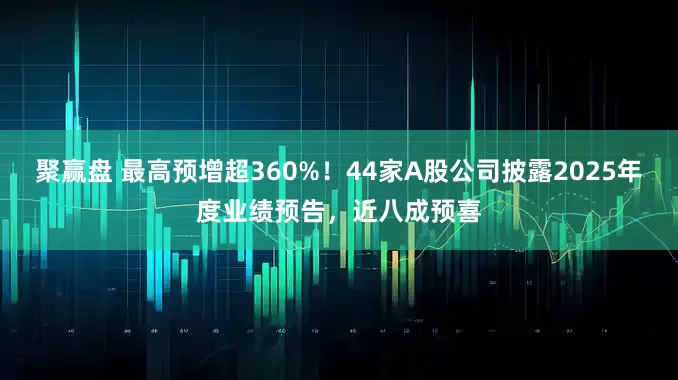 聚赢盘 最高预增超360%！44家A股公司披露2025年度业绩预告，近八成预喜